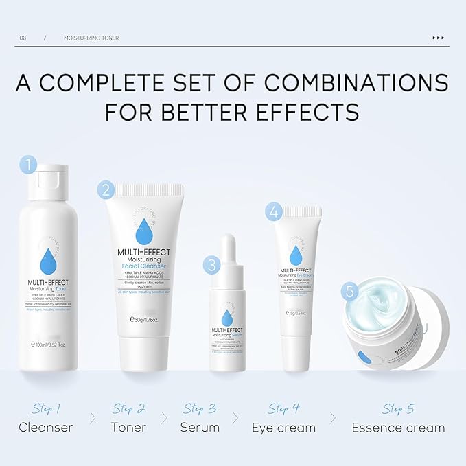Hydrating Skin Care Set Travel Kit, Holiday Gift Set & Gift for Women - 5 Piece Gentle Skin Cleaning & Care Daily Hydration Kit With Cleanser, Toner, Face Serum, Eye Cream, Face Cream
