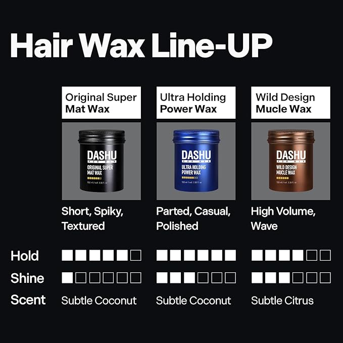 DASHU Ultra Holding Power Men Hair Wax Strong Hold | Long Lasting & Easy to Wash Edge Control Hair Styling Wax w/Collagen & Argan Oil 3.38 fl oz