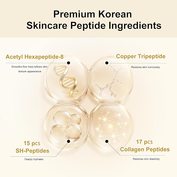 Silk peptide serum for face Deep Collagen Silk Peptide Intensive Lifting Serum ampoule，korean skin care Anti Aging Serum for Face Tightening, Smoothing, Hydrating,1.69 fl oz