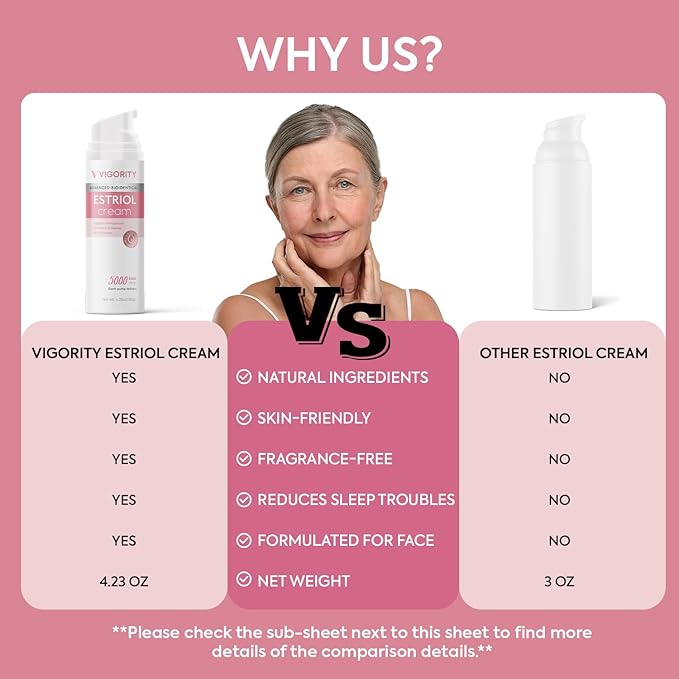 Vigority Bioidentical E3 Face Cream: Natural Estrogen Cream for Mature Skin