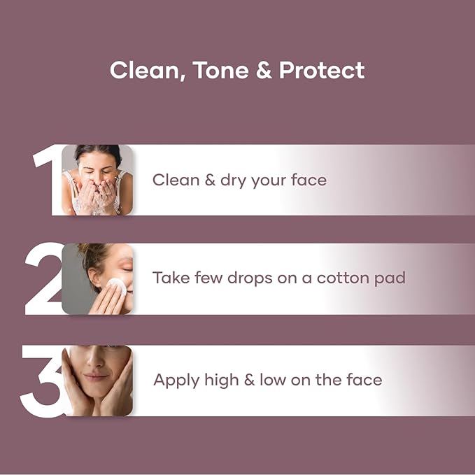 Saturn by GHC Face Toner with 2% Green Tea, 2.5% Niacinamide & Hyaluronic Acid for Pore Tightening & Anti-Aging, Suitable for Acne Prone Skin, 150 Ml (Pack of 1)