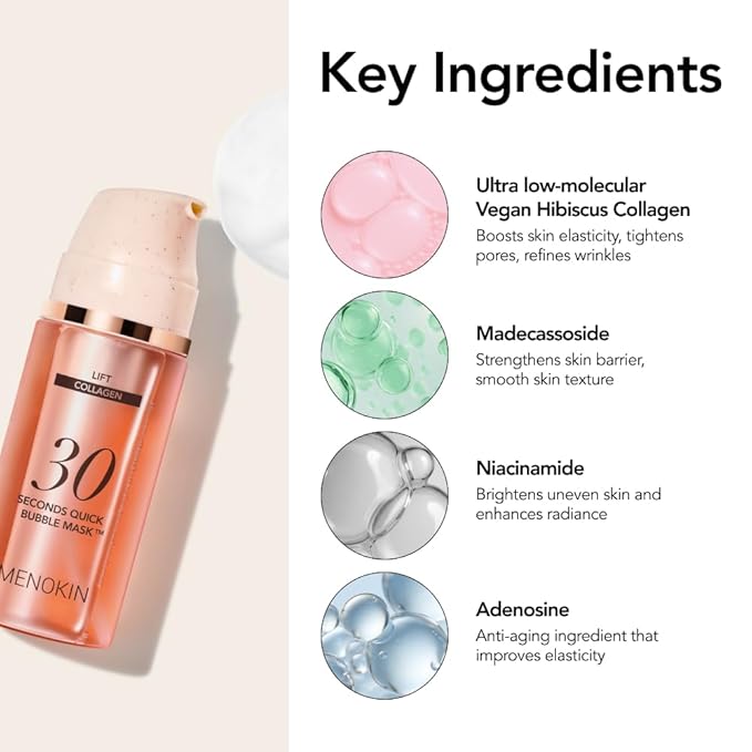 MENOKIN 30 Seconds Quick Bubble Mask [LIFT] - [Collagen] & Niacinamide in Micro-bubbles for Anti Aging, Boost Elasticity, Fine Lines, Korean Glass Skin Care Essential, 70 Uses, 3.21 fl.oz