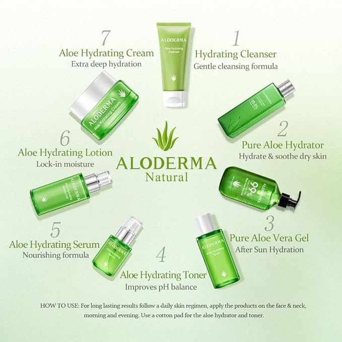 Aloderma 71% Organic Aloe Vera Hydrating Face Moisturizer for Soft and Nourished Skin - Light and Oil-Free Aloe Vera Moisturizer with Hyaluronic Acid for Soothing Hydration - Face Lotion, 3.5oz