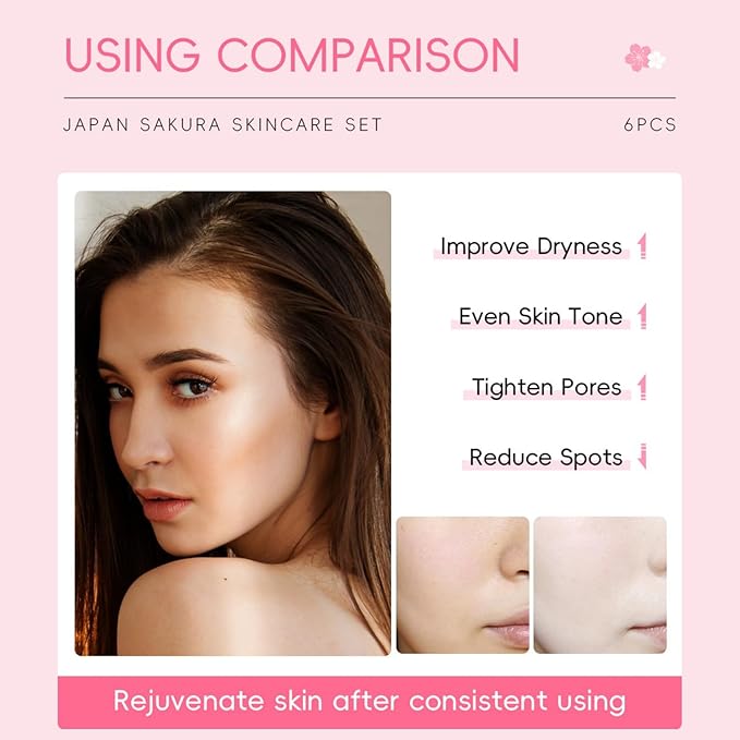 Skin Care Sets for Teenage Girls, Sakura Skin Care Sets & Kits Women Beauty Gift Set with Cleanser, Mud Mask, Toner, Serum, Eye Cream, Facial Cream, and Sunscreen, Birthday Gift for Women and Girls