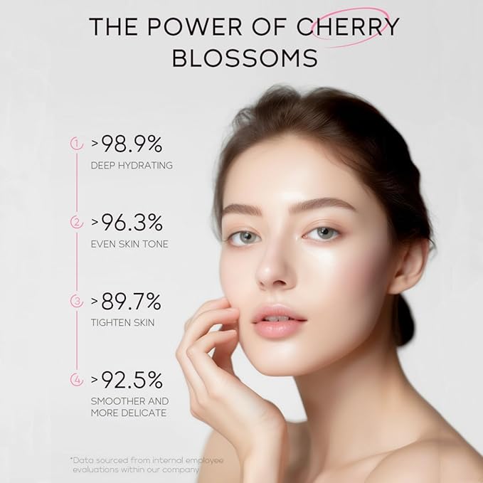 Cherry Blossom Skincare Sets, Skincare Essence Set for Teenage Girls Gift Set, Deeply Hydrate Reduce Fine Lines Includes Cleanser, Toner, Serum Essence, Eye Cream, Face Cream(5PCS)