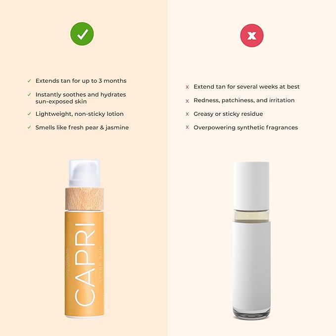 COCOSOLIS CAPRI After Sun Tan-Extending Lotion - prolongs the tan, refreshes, soothes and hydrates the skin, supports healthy skin, moisturizing
