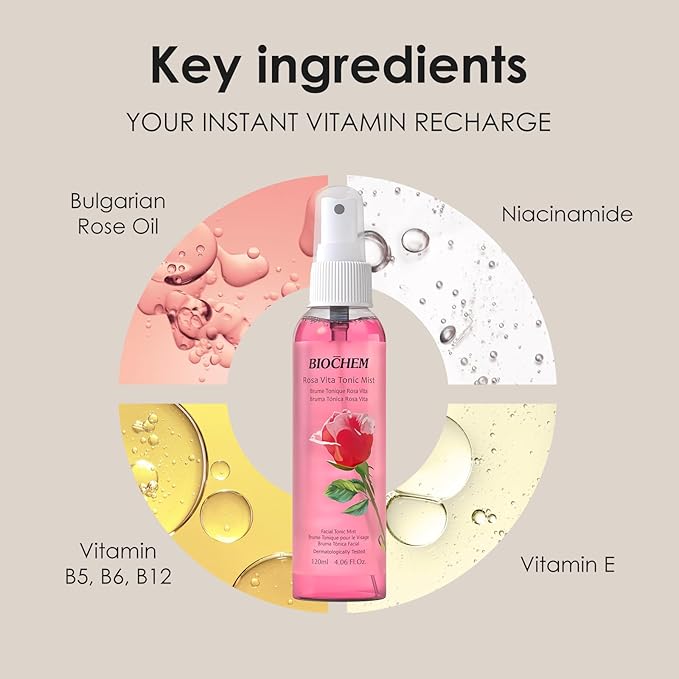 BIOCHEM Rosa Vita Tonic Mist – 3-in-1 Rose Water Toner, Face Mist & Makeup Finishing Spray with Rose Oil & Vitamins B |  Hydrating & pH Balancing Mist for All Skin Types (4.05 fl oz / 120 mL)