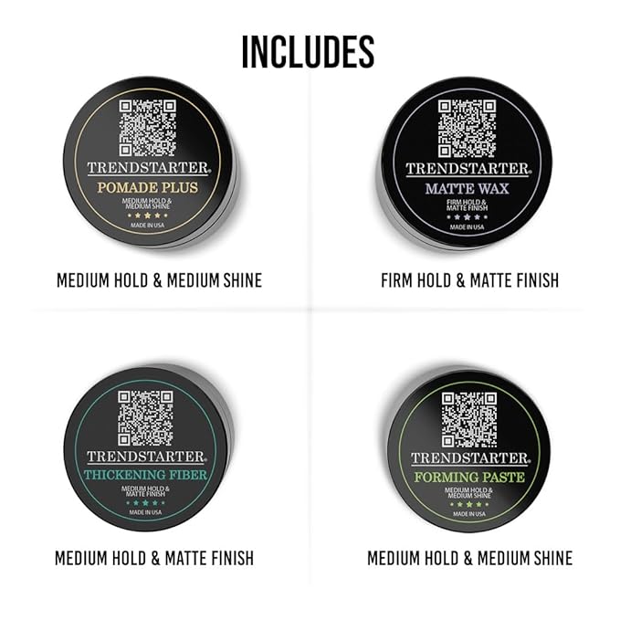 TRENDSTARTER - MATTE WAX SAMPLE PACK - GREAT STOCKING STUFFER - Matte Wax - Forming Paste - Thickening Fiber - Pomade Plus (Four 0.25oz Samples)