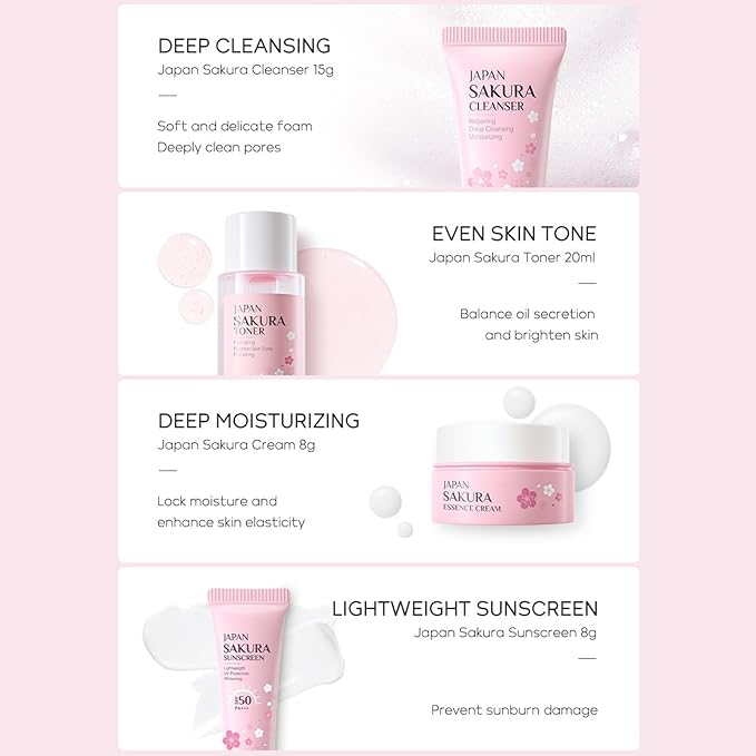 4pcs Travel Set Sakura Face Care Set,Gift Set with Cleanser,Toner,Face Cream,Sunscreen - Face Care Set for Teen Girls Beauty Products For Women