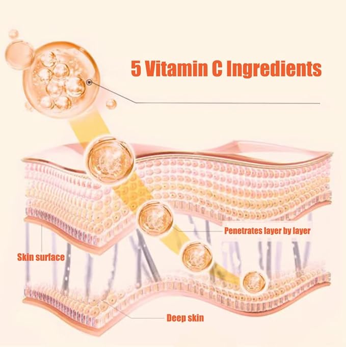 Japanese Vitamin C Makeup Tone Up Cream, 5 in 1 VC Moisturizing Brightening Concealer, Face Moisturizer Cream for All Skin Type, Long-Lasting Hydrating, Quick Makeup, Radiant Skin (1)
