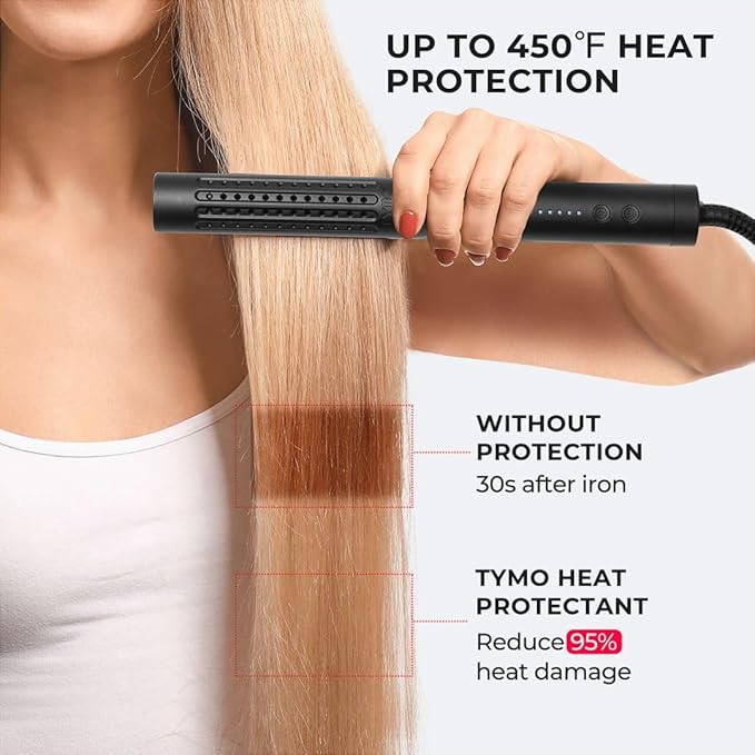 TYMO Heat Protectant for Hair with Argan Oil for Heated Styling Tools, Leave in Conditioner Spray to Smooth & Hydrate, Natural Pure Formulation, Multi-benefit Treatment, Lightweight Spray, Pack of 3