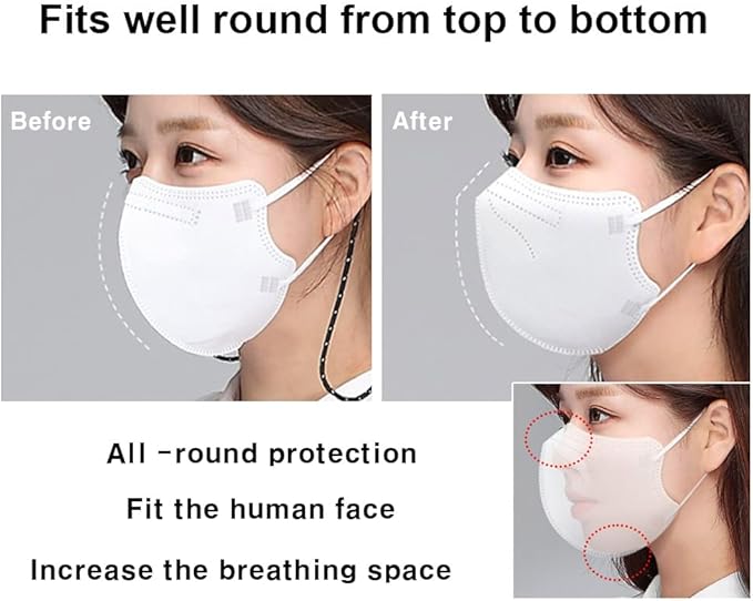[10 Pcs] Arte Korea Face Mask for Adults – Bird Beak type 2D Protective Health Face Mask for Dust and Smoke – 4-Layer Protective Filter – Ideal Fit for Comfortable Wear - Gray