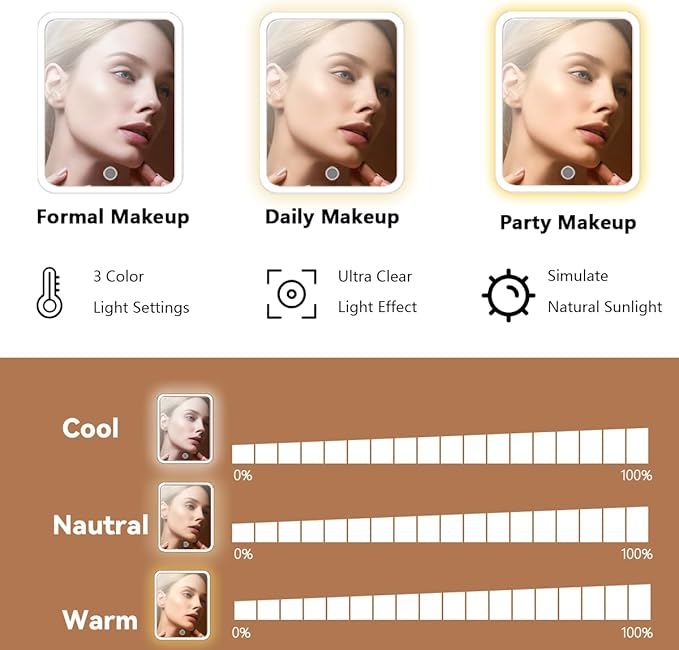 Makeup Bag with Led Mirror,Large Vanity Makeup Cases with 3 Color Setting,Portable Storage and Adjustable Dividers,for Women and Makeup Artists Cosmetic Organizer Travel Makeup Bag-Caramel