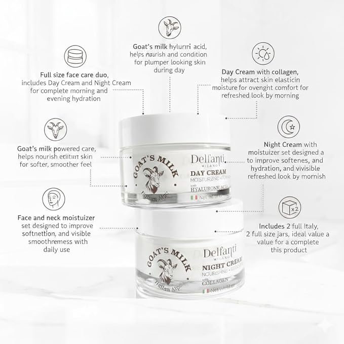 Delfanti-Milano • FULL SIZE DUO PACK • GOAT'S MILK with HYALURONIC ACID Day Cream and GOAT'S MILK with COLLAGEN Night Cream • Face and Neck Moisturizer • 2 x 1.7 oz jars • Made in Italy
