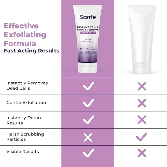 San'-fe Instant Tan & Dead Skin Removal Exfoliating Gel | Visibly Removes Tan | AHA Exfoliation in Minutes | Smooth & Bright Skin | 100g