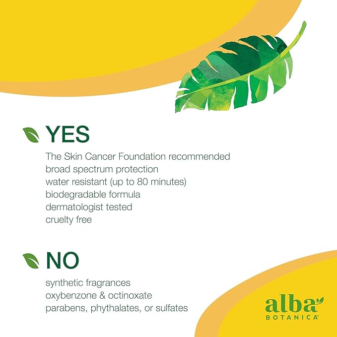 Sunscreen Spray for Face and Body, Broad Spectrum SPF 15 Sunscreen, Hawaiian Coconut, Water Resistant and Biodegradable - Alba's Quality SPF 15 (Pack Of 4)