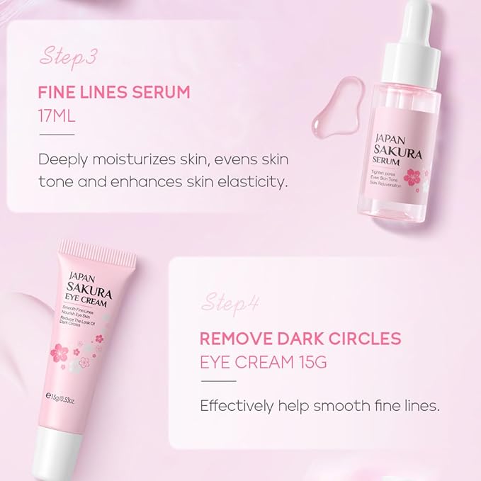 Skin Care Sets for Teenage Girls, Sakura Skin Care Sets & Kits Women Beauty Gift Set with Cleanser, Mud Mask, Toner, Serum, Eye Cream, Facial Cream, and Sunscreen, Birthday Gift for Women and Girls