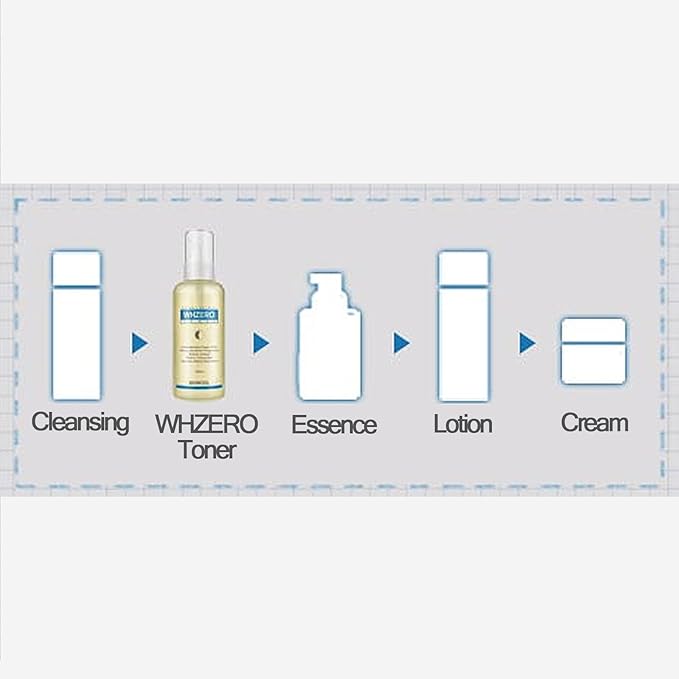 Botanic Antiplex WHZERO Toner 150ml White Head Korean Cosmetic