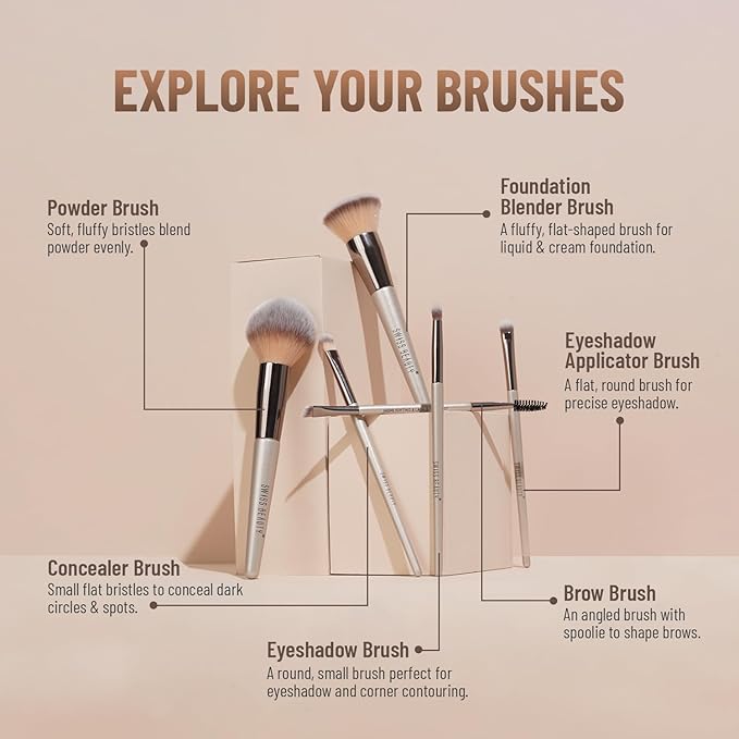Swiss Beauty Professional Face & Eye Brush Set