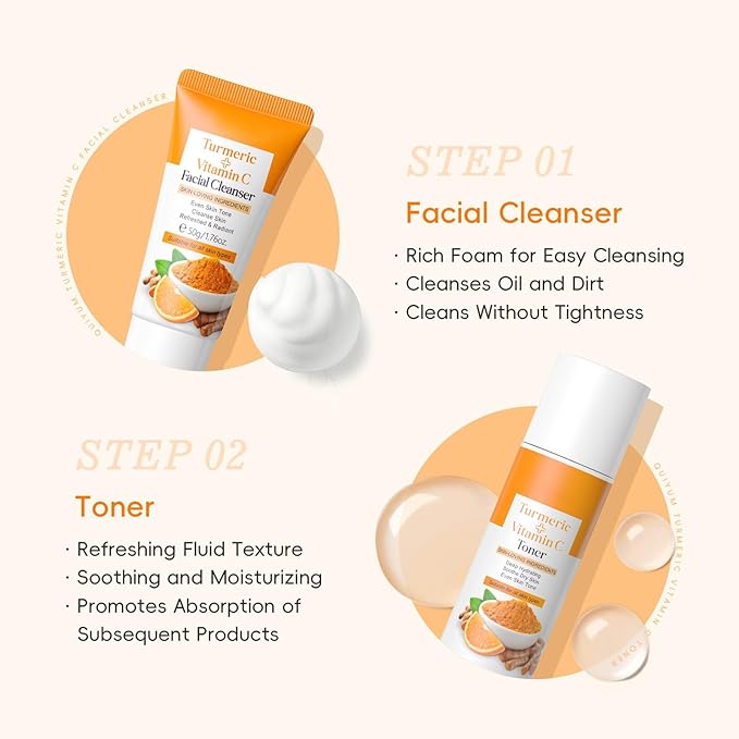 Turmeric Skin Care Set, Turmeric Skin Care Gift Set with Facial Cleanser, Toner, Serum, Eye Cream, Moisturizer, Turmeric Skin Care Kit, Face Cream Travel Kit for Women Teen Girls Mom Daughter Birthday
