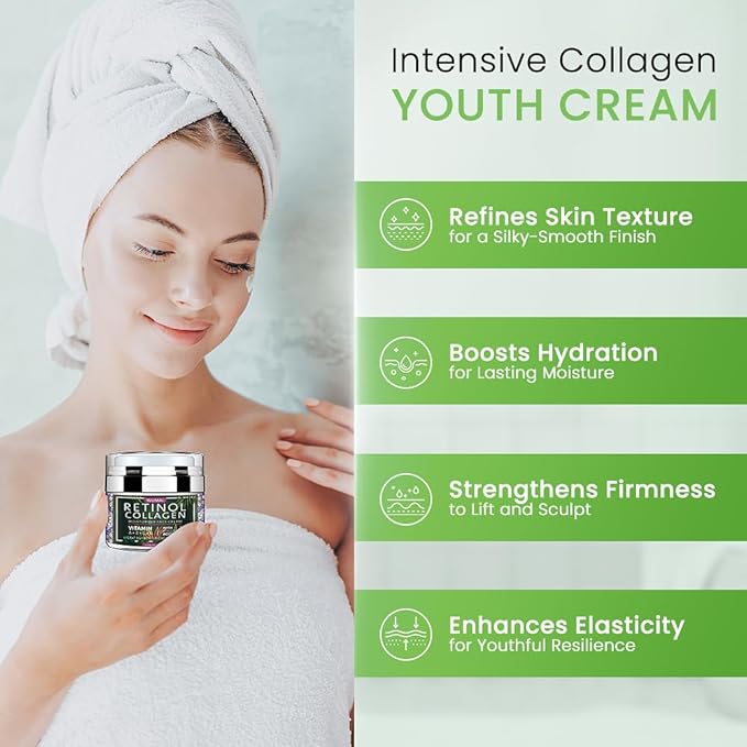 Retinol Cream with Collagen & Hyaluronic Acid - Face Moisturizer for Women and Men - Reduces Wrinkles, Fine Lines and Dryness - 1.7 oz