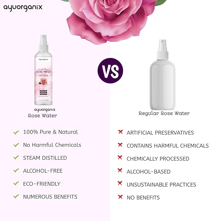 AYUORGANIX Pure Rose Water Spray 200ml - 100% Natural & Organic, Hydrating Toner for Face, Skin & Hair Care, Refreshing Mist for All Skin Types, Alcohol-Free, Steam Distilled