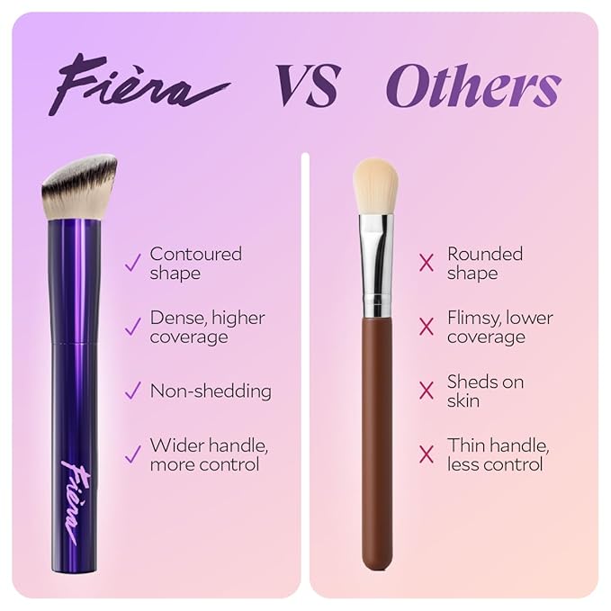 Fièra Concealer & Foundation Brush - Expert Tool for Cream & Liquid Makeup - Seamless, Even Application - Lightweight & Easy to Clean - Perfect for Use with Fièra Luxury Concealer