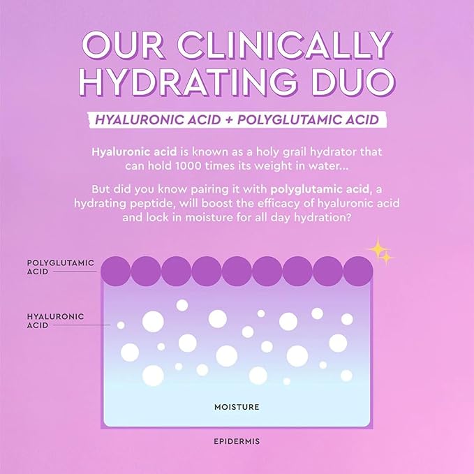 Glow Recipe Glow Reciple Mini Watermelon Glow PHA + BHA Facial Toner & Pore Minimizer with Hyaluronic Acid (40 ml) + Plum Plump Hyaluronic Acid Moisturizer Face Cream for Dry Skin (50 ml)