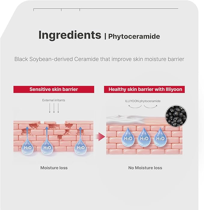 Illiyoon Ceramide ATO Milky Toner with Ceramide ATO Gel Mask