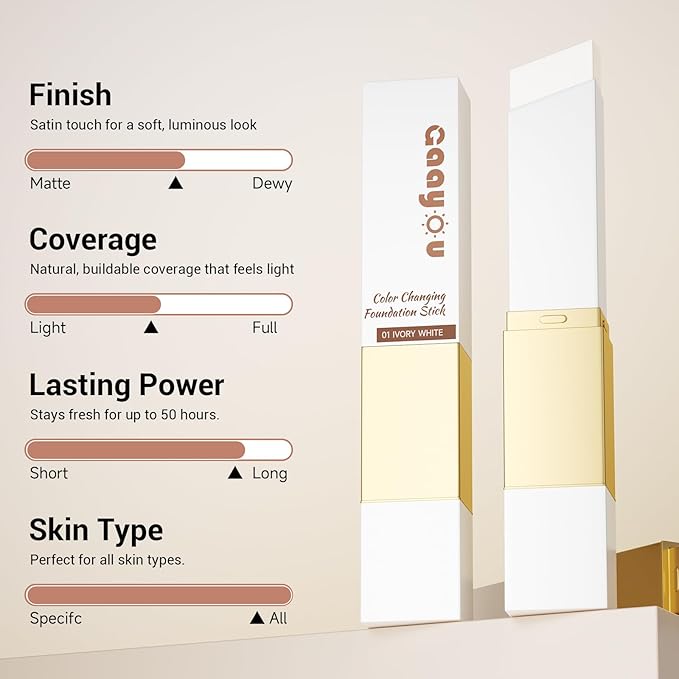 Blanc Cover Cream Stick, Korean Color-Changing Foundation Stick Full Coverage Base Concealer Makeup Dual-Ended with Detachable Brush for a Flawless Look (Ivory White)