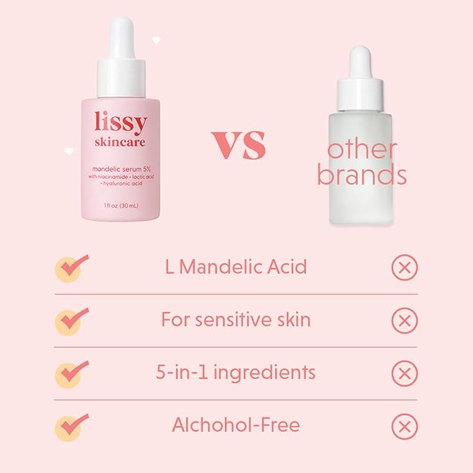Mandelic Acid Serum Toner Exfoliant | Great For Acne Breakouts, Reduce Redness, Balancing Treatment | Plus Niacinamide, Licorice Root & Hyaluronic Acid, Hydration (Lissy Skincare)