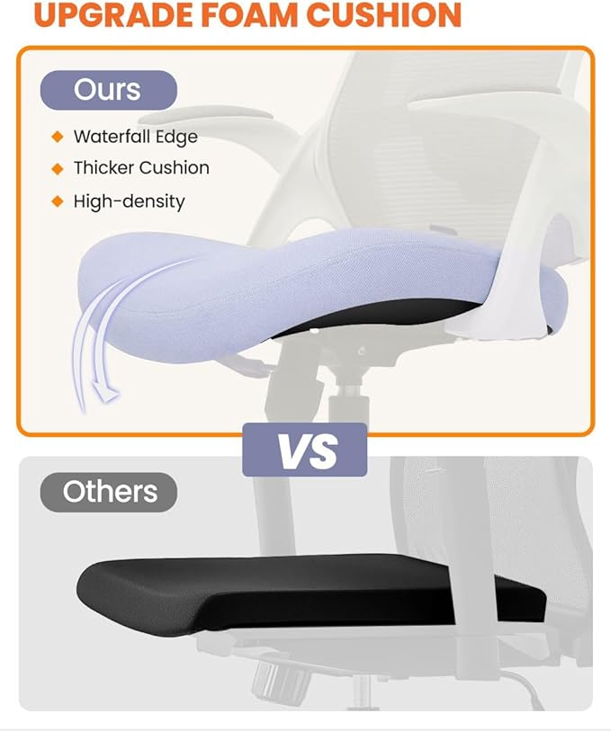 NEO Chair Office Chair High Back Desk Mesh Chair Comfy Computer Gaming Seat with Adjustable Ergonomic Headrest Lumbar Rolling Flip-up Armrests and Wheels (Purple)
