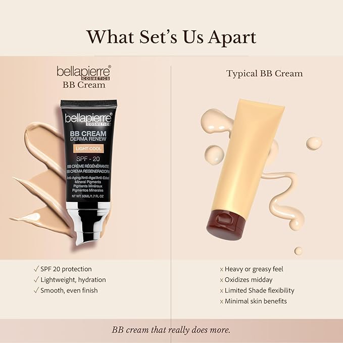 Bellapierre BB Cream SPF 20 – Mineral Sunscreen & Liquid Foundation, Lightweight Face Moisturizer with Buildable Coverage, Matte Finish, Non-Toxic, Paraben-Free, Cruelty-Free – 1.7 oz - Dark Cool