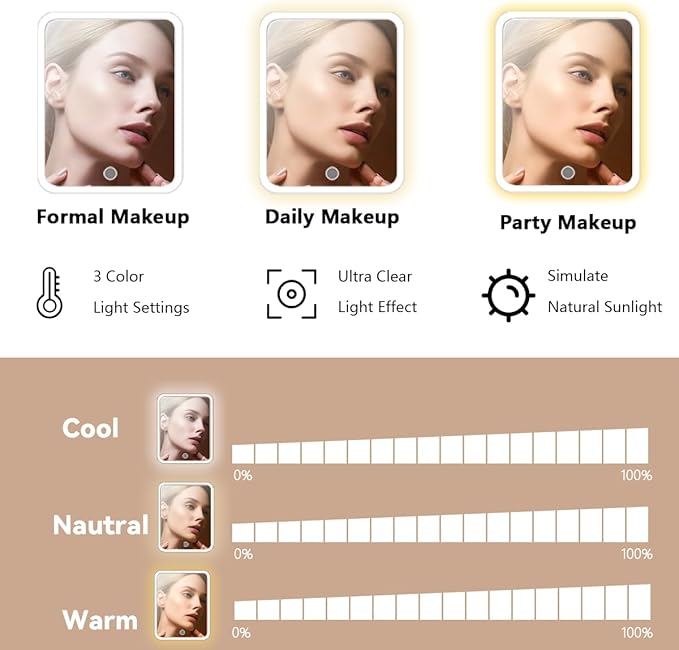 Makeup Bag with Led Mirror,Large Vanity Makeup Cases with 3 Color Setting,Portable Storage and Adjustable Dividers,for Women and Makeup Artists Cosmetic Organizer Travel Makeup Bag-Khaki