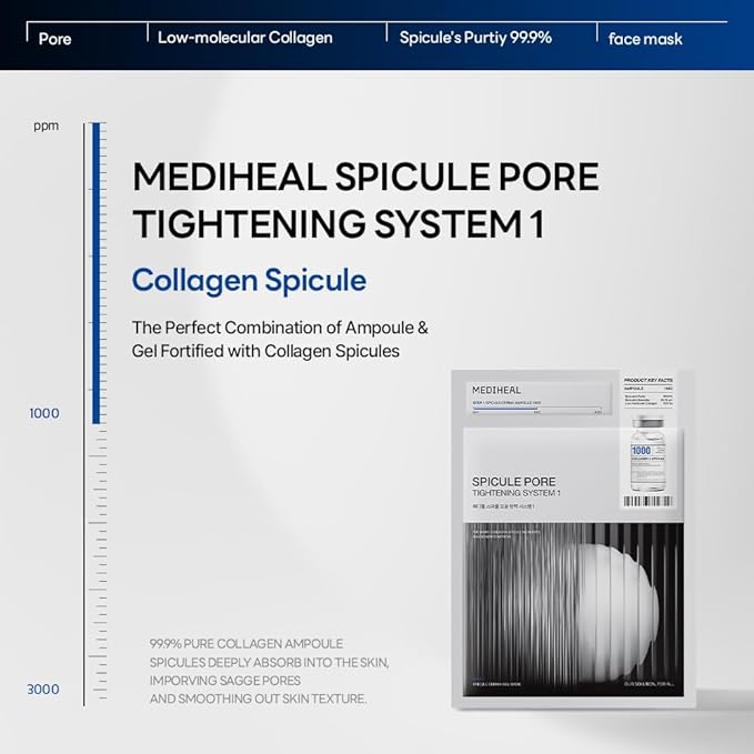 Mediheal Collagen Spicule 1000ppm Intensive Serum – Micro Needle Serum for Pore Care, Soothing & Skin Texture Improvement, 2-Step,Collagen Spicule Ampoule and Gel Mask Set,Skin Booster,10pcs