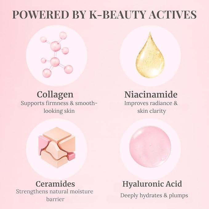 Korean Collagen Night Wrapping Mask - Overnight Peel Off Facial Mask for Face - Hydrating Sleeping Mask Skincare - Anti-Aging Glass Skin Elasticity Treatment - Women