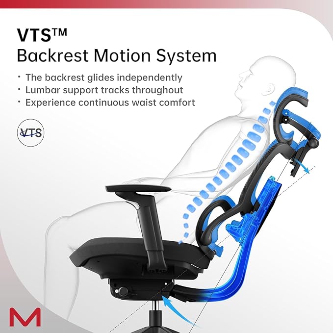 S3P Ergonomic Office Chair with High-Density Foam Seat & VTS Sliding Backrest - High Back Desk Chair with 150° Recline, 3D Cantilever Headrest, Adaptive Lumbar Support for Home Office
