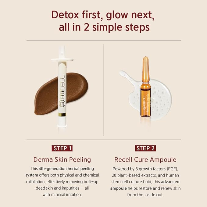 [BQCELL] [Made In Korea] [DERMA SKIN PEELING 2g / Recell Cure Serum 2ml, Safety Cap 1ea, 3set], Acne Skin Available, Exfoliating, Facial Scrub, Korean Beauty, Blackhead Remover