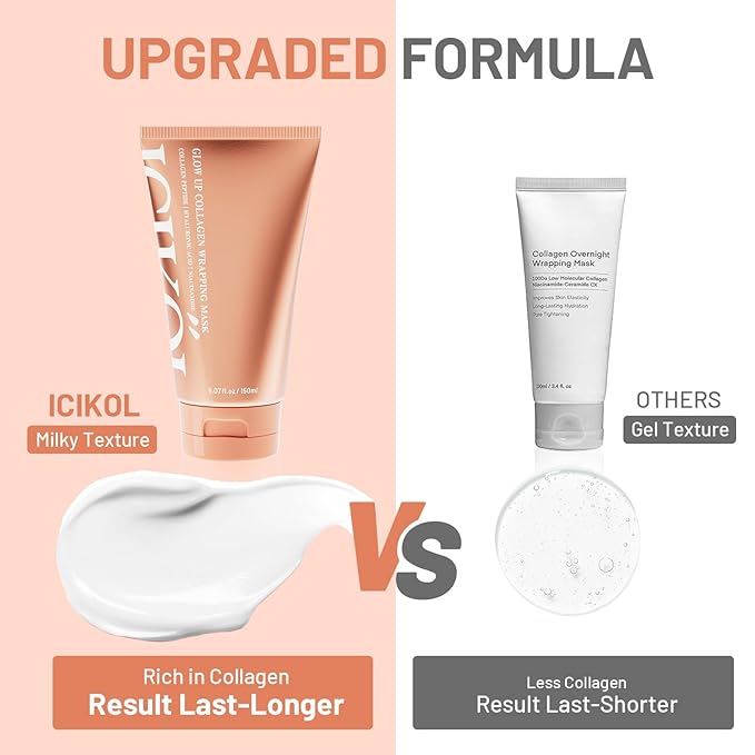 Collagen Peptides Night Wrapping Face Mask 5.07 oz – Overnight Peel-Off Face Mask with Hyaluronic Acid & Vitamin E – Hydrating & Elasticity Korean Skincare for Glass Skin Radiance