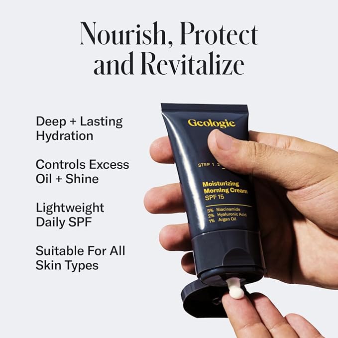 Geologie Moisturizing Face Cream with SPF 15 | Daily Hydrating Cream with Hyaluronic Acid & Niacinamide | Lightweight | For Men & Women (Pack of 2)