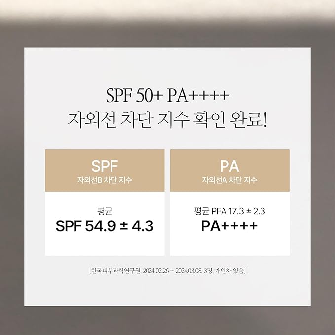 Signature Mela End Sun Block SPF50+ PA++++ 50ml
