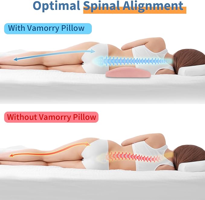 Lumbar Support Pillow for Bed: Memory Foam Lower Back Pain Relief Pillow for Sleeping, Ergonomic Waist Pillow for Side & Back Sleepers, Sciatica & Hip Pain Relief with Wedge Body Positioner Covers