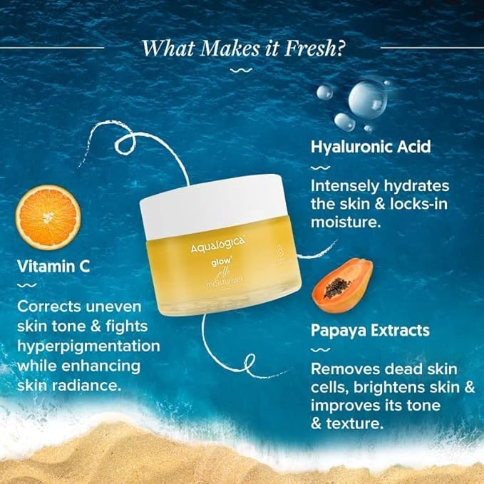 Aqualogica Glow+ Jello Face Moisturiser | Oil-Free Gel-Based Formula | Infused with Vitamin C & Papaya for Illuminating Moisturization | Gives Hydrated & Nourished Skin | 1.76 Oz/50g