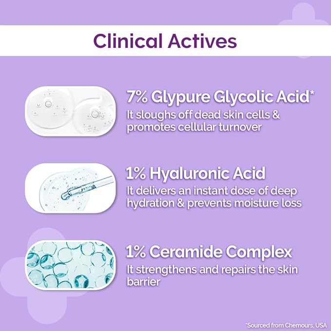 The Derma Co 7% Glycolic Acid Hydrating Toner Hyaluronic Acid & Ceramide Complex Skin Multi-Purpose Exfoliating Toner for Face,Body, Underarms & Scalp Lotion I 150Ml
