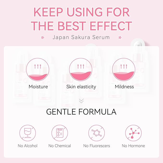 Mini Travel Skincare Products, Mini Travel Items Including Isolation Cream, Face Wash, Serum, Toner, Lotion, Cream, Sakura Mud Mask, Face Skin Care Routine Kit Organic Skin Care Set (70pieces)