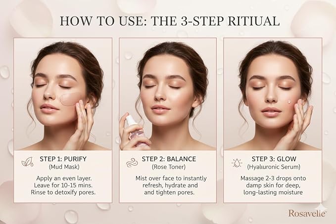 Hyaluronic Acid Collagen Skincare Kit for Women | Face Serum Rose Toner Mist Mud Mask Combo | Hydrating Brightening Deep Pore Cleansing Glow Skin Care Set for Clear Smooth Radiant Skin