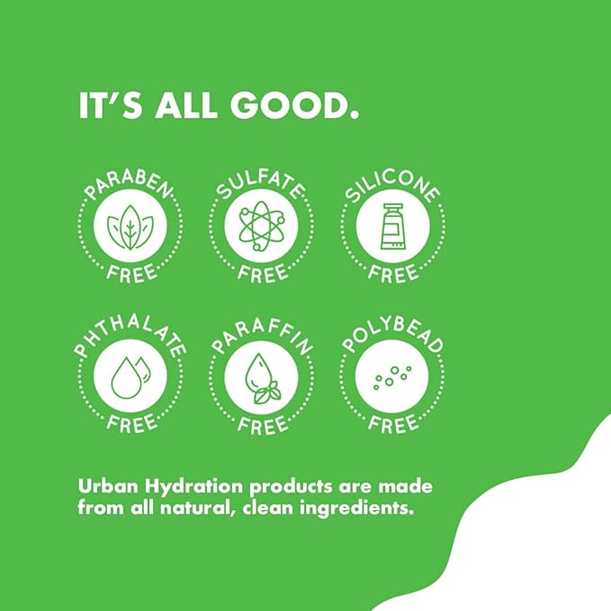 Urban Hydration Bright & Balanced Aloe Vera Leaf Face Toner | Removes Excess Oil, Balances Skin pH, Hydrates, Refreshes Skin, Fights Acne, Anti-Aging Benefits for All Skin Types | 5 Fl Ounces