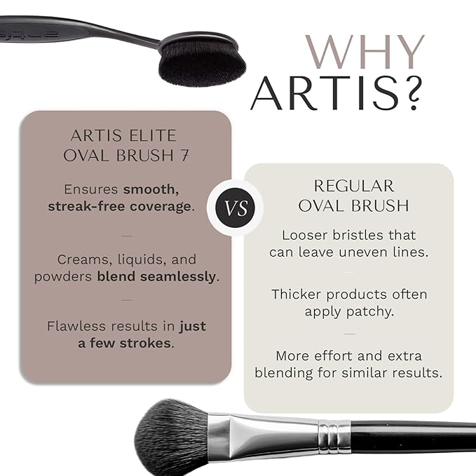 Artis Elite Oval Brush 7 - Black, 1 Pc Makeup Brush