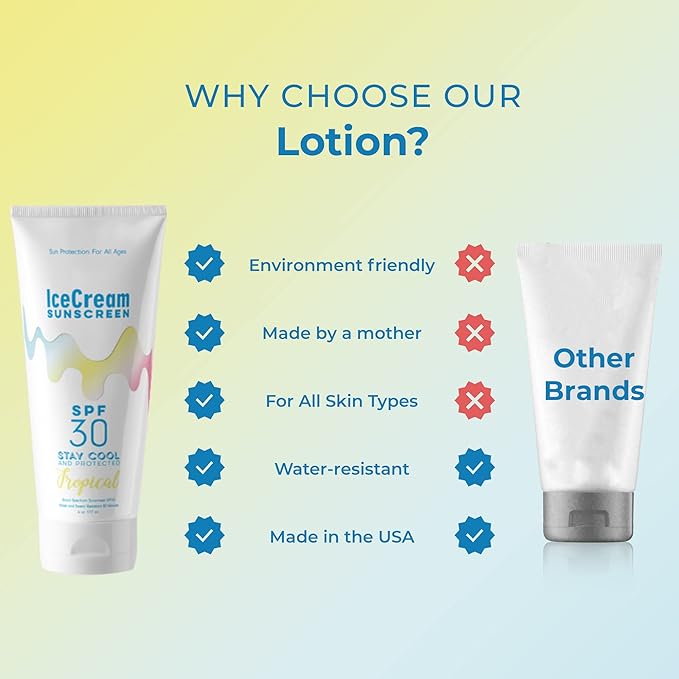 IceCream Sunscreen Tropical 6oz Pack of 1 - SPF 30 Face & Body Lotion Sunblock Moisturizer Water & Sweat-Resistant, Reef-Friendly & Cruelty-Free