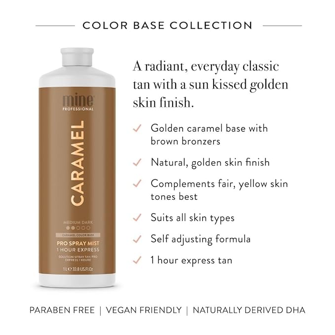MineTan Spray Tan Solution | Caramel - Fake Tanning Mist Best for Warm Bronzed Glow Skin Finish, Fast Drying, 1 Hour Express, Hydrating, Salon Professional Formula, Vegan, 33.8 Fl Oz